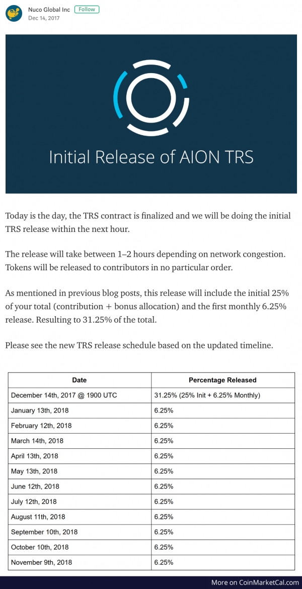 AION will be Released Token on the 13th.