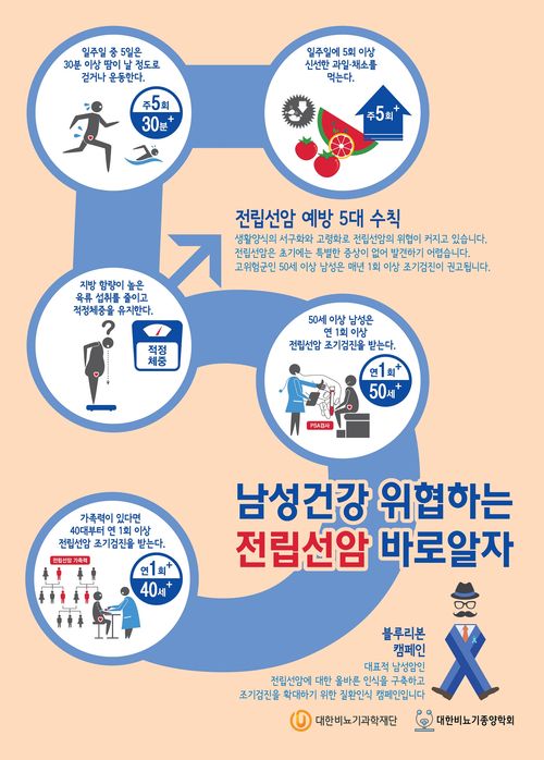배뇨장애 단순 노화 아닌 전립선암 신호 의심해야