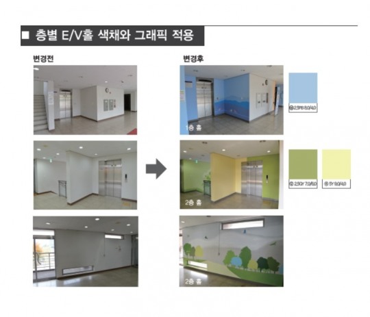 LH, 공공주택 최초 색채 유니버셜디자인 도입