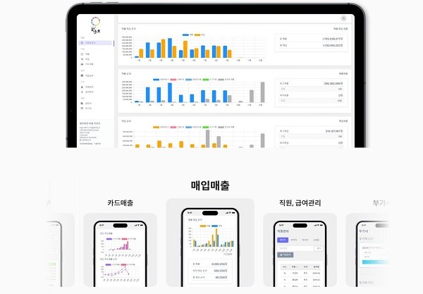 세무법인 피플, 피플리포트로 손쉬운 세무 관리 제공