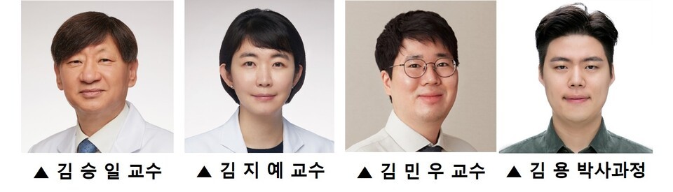 혈액 검사로 유방암 진단 정확도 39% 향상