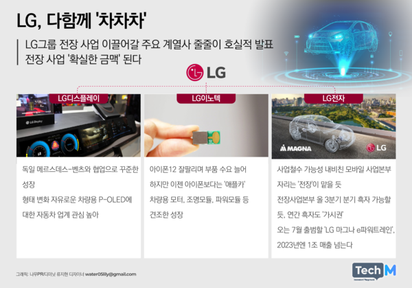 LG, 다함께 차차차