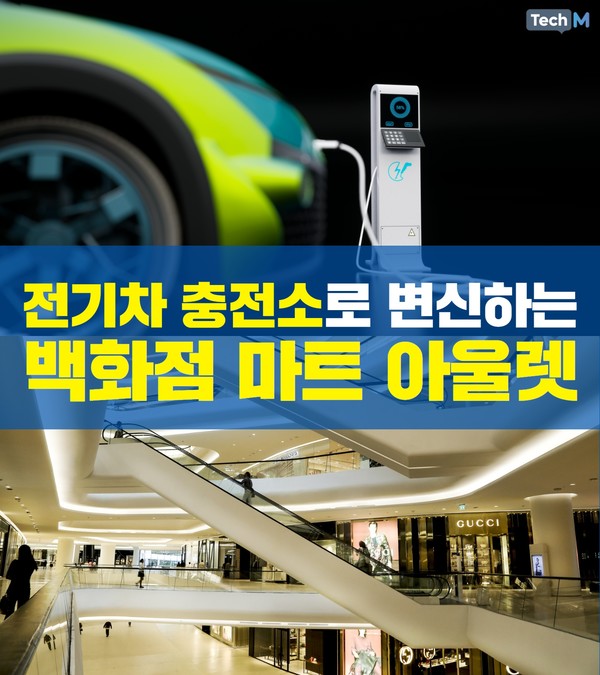 [카드뉴스] 전기차 충전소로 변신하는 백화점, 마트, 아울렛