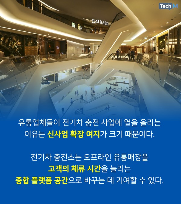 [카드뉴스] 전기차 충전소로 변신하는 백화점, 마트, 아울렛