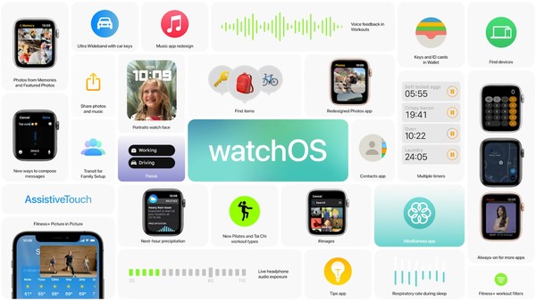 [WWDC2021] 애플워치로 태극권을 배워보자…심신을 챙겨주는 watchOS 8