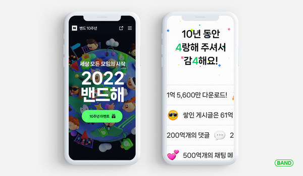 1.5억명이 사랑한 네이버 밴드...MZ세대 관심사 모임으로 도약
