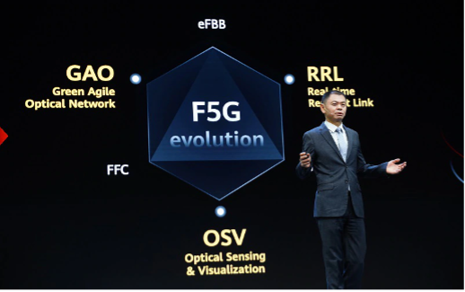 [화웨이 커넥트] 김 진 부사장 F5G, 세가지 시나리오로 발전한다