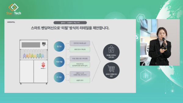 [스타인테크] 그린필솔루션 리필 밴딩머신 그린필박스로 쓰레기 없는 구매 구현