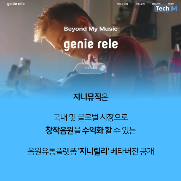 [카드뉴스] 지니뮤직, 누구나 자유롭게 창작음원 유통한다.. 지니릴리 베타버전 공개