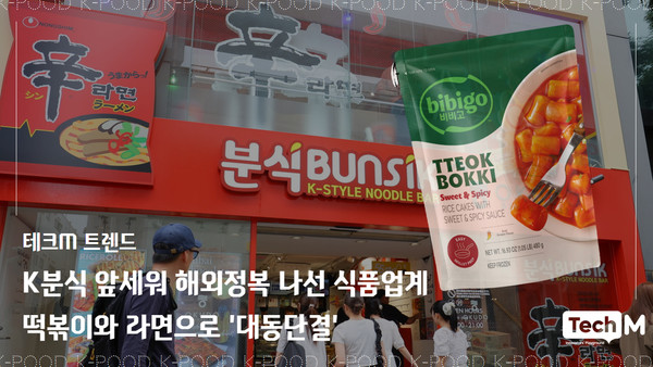 [테크M 트렌드] K분식 앞세워 해외정복 나선 식품업계...떡볶이-김밥-라면으로 대동단결