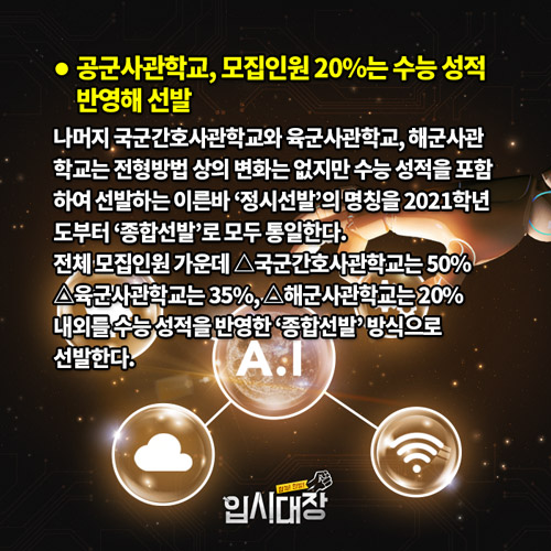[입시대장] AI 면접 도입, 수능 전형 부활… 사관학교의 2021학년도 모집 요강 변화는?