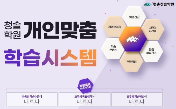 평촌청솔학원, 대입 성공의 비결은 개인 맞춤 학습 시스템