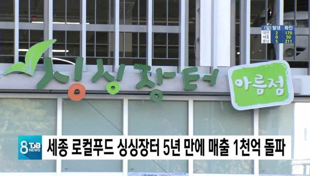 세종 로컬푸드 싱싱장터 5년 만에 매출 1천억 돌파