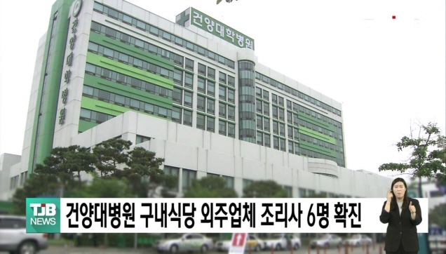 건양대병원 구내식당 외주업체 조리사 6명 확진