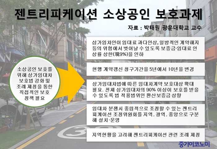 “도시계획 세울 때 젠트리피케이션 현상 관리해야”