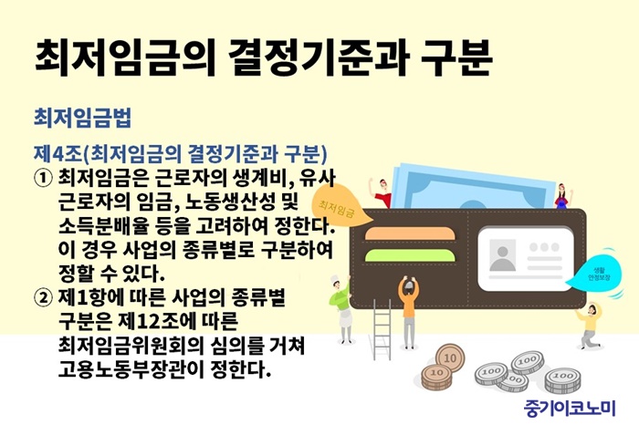 최저임금 차등 적용…“을과 을이 싸우라는 것”