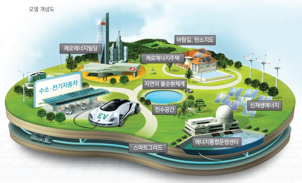 세종시 행복도시, 미래 스마트시티로 나아간다