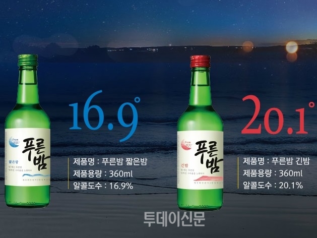 제주여성인권연대 신세계 소주 푸른밤 마케팅, 대중들에게 불쾌감 주고 있어