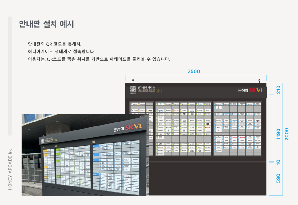 [K-스타트업 열전⑧] 복잡한 공간 속 스마트한 길잡이 허니아케이드