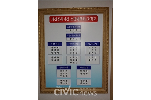 부산 사하구 괴정시장, 정부의 특성화첫걸음 사업 지원으로 새 단장