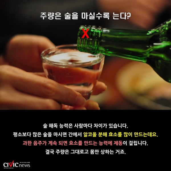 [카드뉴스] 주량은 술을 마실수록 는다? 술에 대한 오해와 진실