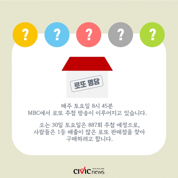 [카드뉴스] 나도 한 번 대박 나보자! 1등, 2등 배출이 많은 로또 명당은 어디일까?