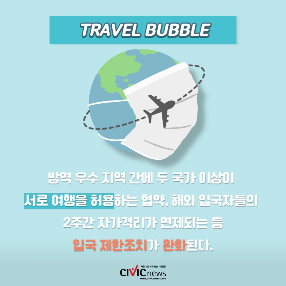 방역 우수 국가 간 여행 가능한 트래블버블...나도 여행갈 수 있을까?