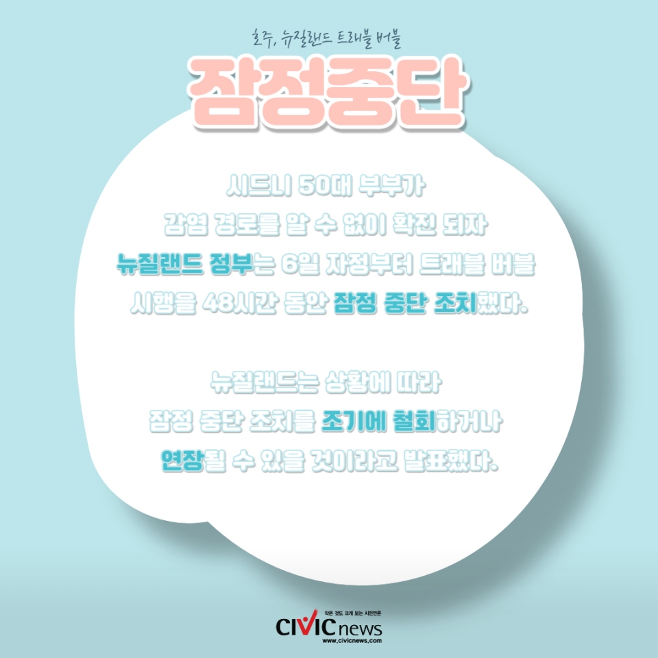 방역 우수 국가 간 여행 가능한 트래블버블...나도 여행갈 수 있을까?