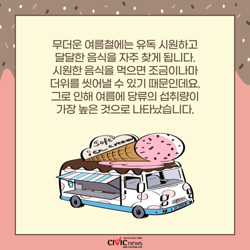 시원하고 달달한 음료, 빙과류 소비 많은 여름철 당류 과다 섭취 주의