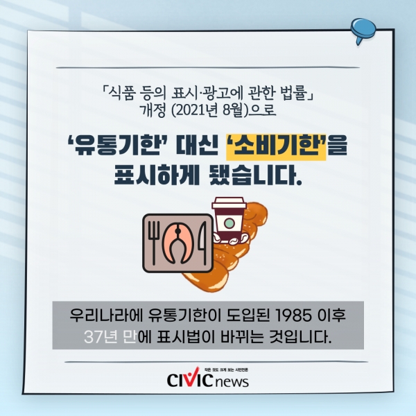 기억해요! 유통기한 대신 소비기한...2023년 1월부터 실시