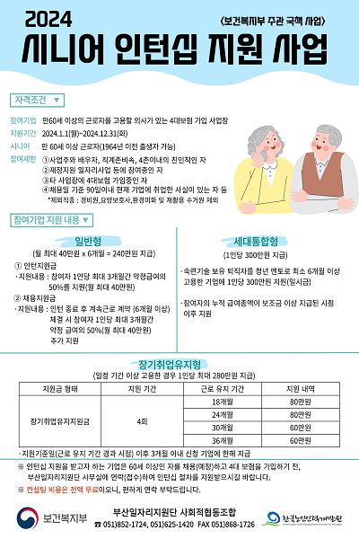 부산일자리지원단 사회적협동조합 시니어 일자리 300개 창출