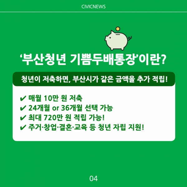부산시, 청년 일하는 기쁨카드와 기쁨두배통장 지원 확대