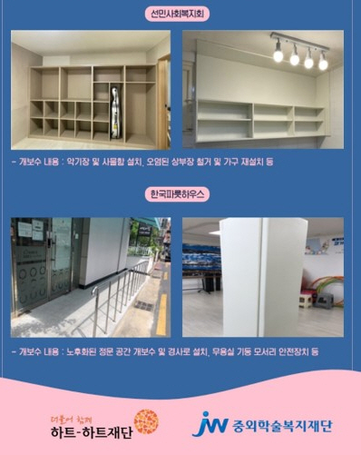 중외학술복지재단, 장애예술인에 유니버설 디자인 창작공간 지원