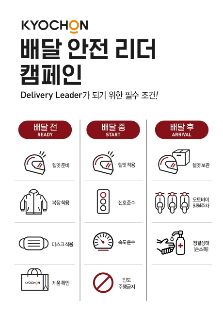 교촌치킨, 배달직원 대상 리더교육 진행