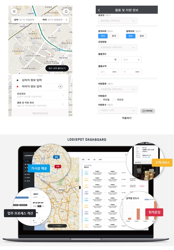 로지스팟㈜, ㈜성현티엘에스 인수