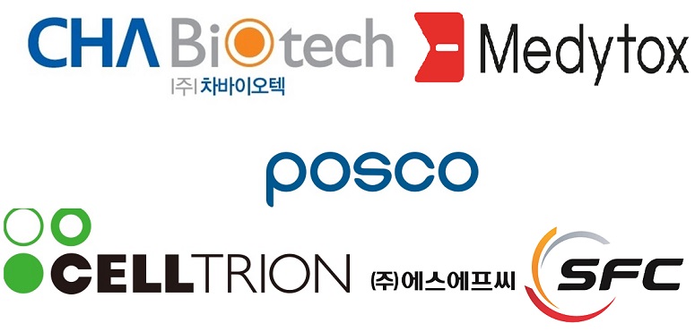[바이오주] 삼성바이오로직스 시총 3위 우뚝 , 셀트리온 3형제 하락 … 코스닥은 바이오주 천국