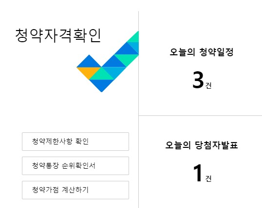 9월 10일 월요일 아파트투유 청약 일정은? 인천 검단오류역 우방아이유쉘 포함 3건
