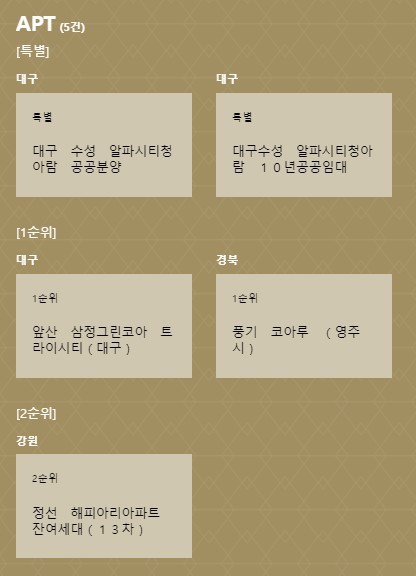 아람 아파트 조감도