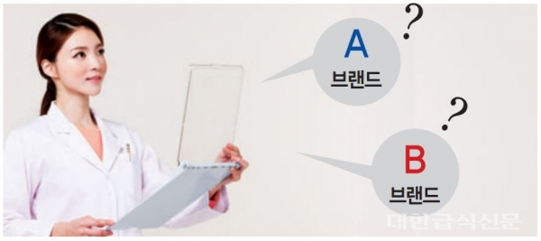 영양(교)사, 식재료 브랜드 지정할 수 있다