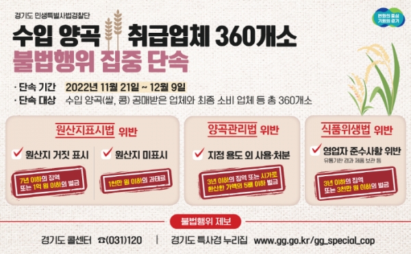 수입 양곡, 올바른 소비 유도한다