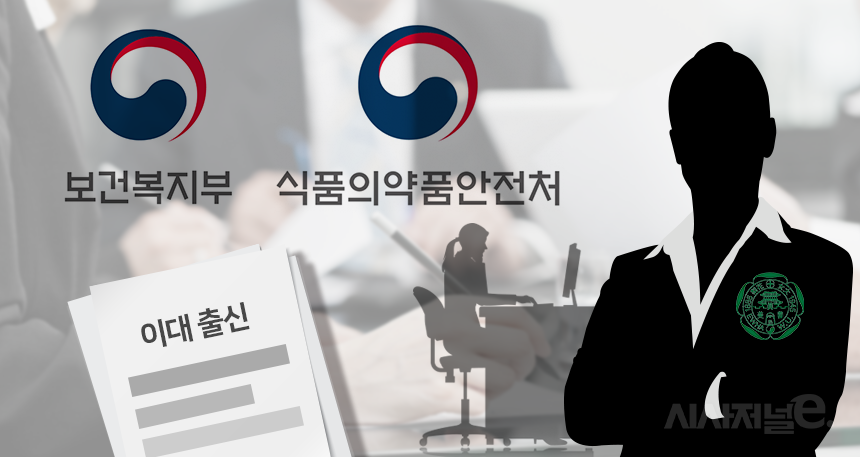 [이기자의 메디컬나우] 복지부·식약처 이화여대 학맥은 누가 있나?