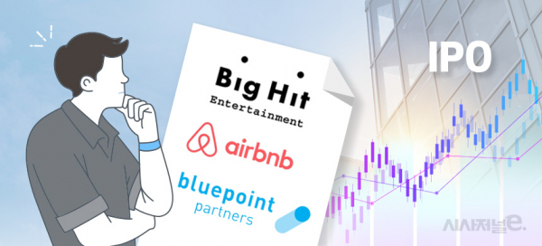 하반기 IPO 스타트업 대어들 쏟아지는 이유