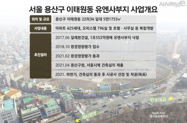 현대건설 vs GS건설···1조원대 유엔사 부지 시공권 두고 또 맞붙나