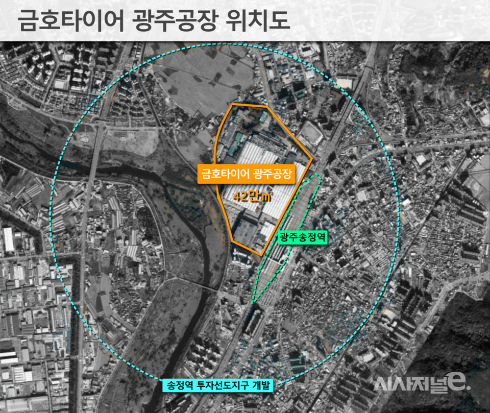 광주 노른자 땅 금호타이어 공장터에 호남 건설사 격돌