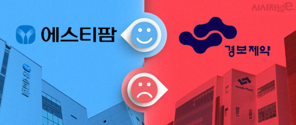 원료약업체 에스티팜과 경보제약 역할·실적 대조···이유 보니