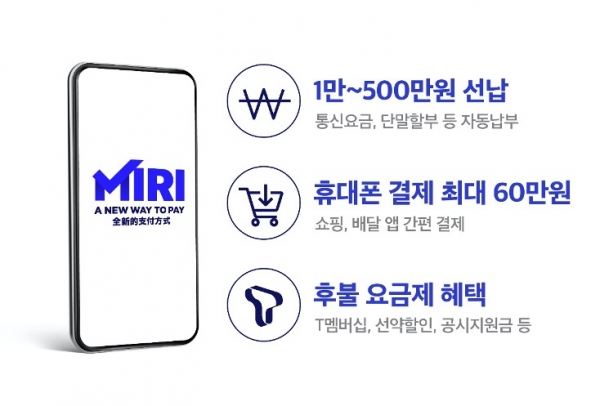 SKT, 220만명 외국인 맞춤 통신서비스 미리(MIRI) 출시