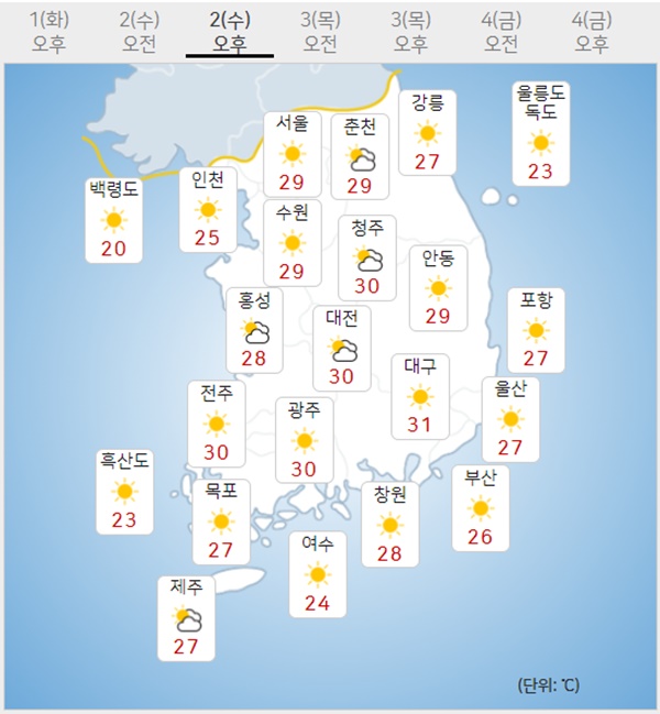 오늘날씨, 서울 29도·대구 31도 여름더위, 오후 일부 소나기, 미세먼지 보통…내일 전국 비