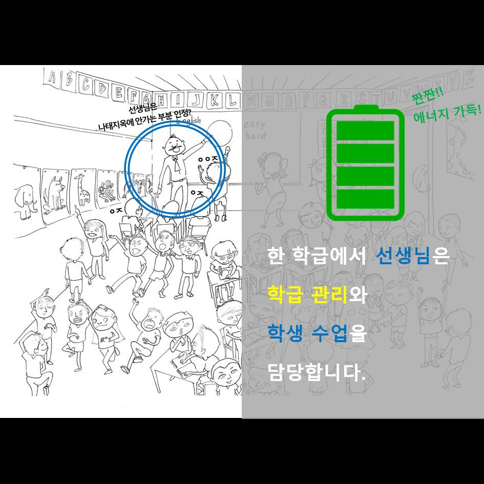 [선생님들을 위한 카드뉴스] ADHD 치료가 필요한 이유