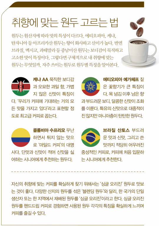 ‘홈카페’로 집에서 커피 향과 여유를 즐기려면