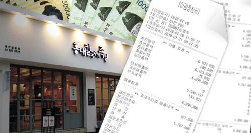 족발 프렌차이즈 홍대칼국수와족발, 배달/테이크아웃 눈길